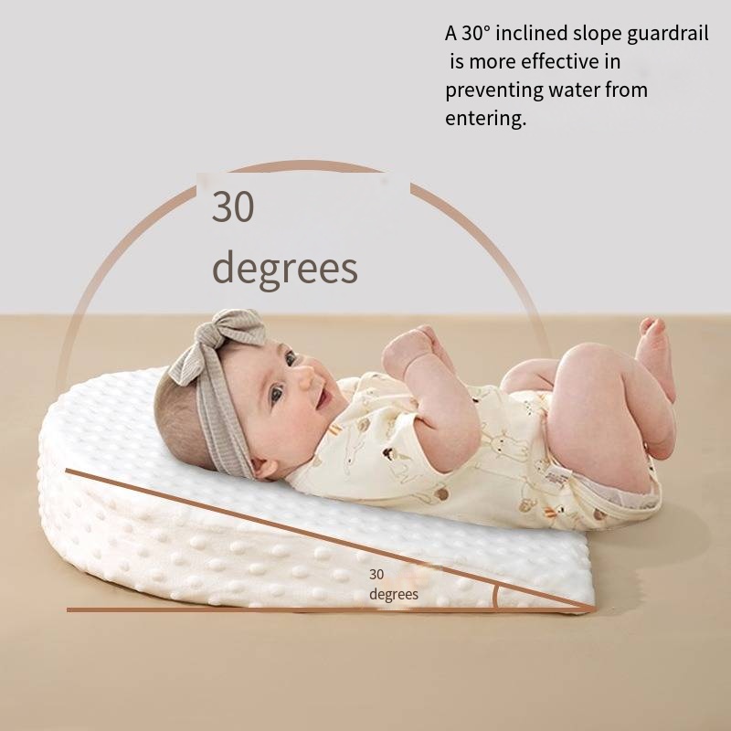 Anti-spitting Milk Slope Pillo - Nursing Pillow Breastfeeding review and price