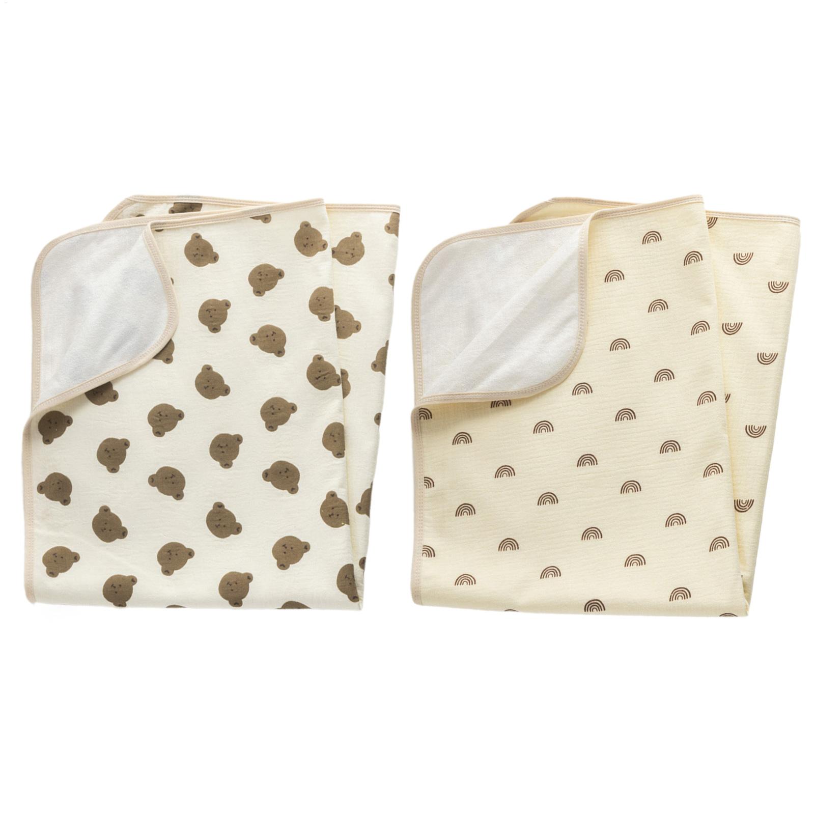 Diaper Changing Mat Reusable W - Diaper Changing Mat review and price